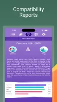 Work Horoscopes & Astrology