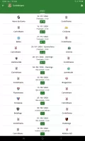 Brasileirão 2025 Série A B e C