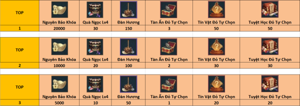 Tiếu Ngạo - Gamota