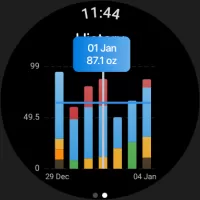 Water Tracker