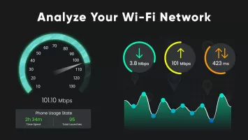 WiFi Analyzer: WiFi Passwords