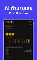 แม่น.ai ตรวจลอตเตอรี่ เลขเด็ด