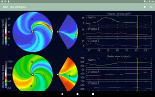 global storms