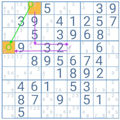 Sudoku - Classic Sudoku Puzzle