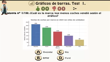 Aprende Con Psicotécnicos