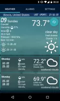 Custom Weather Alerts