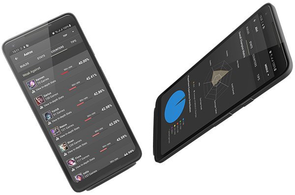 Probuilds for LoL & Wild Rift