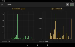 Cell Signal Monitor