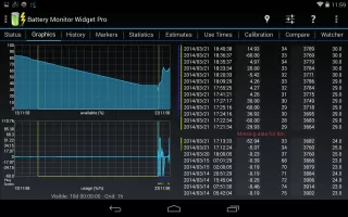 3C Battery Manager