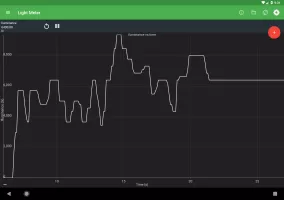 Physics Toolbox Sensor Suite