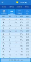 Unit Converter