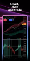 TradingView