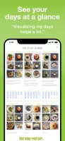 Food Diary See How You Eat Log