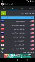 البورصة العراقية الإخبارية