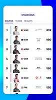 Formula E