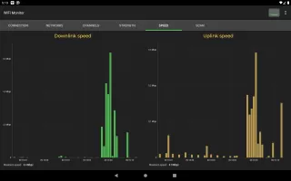 WiFi Monitor