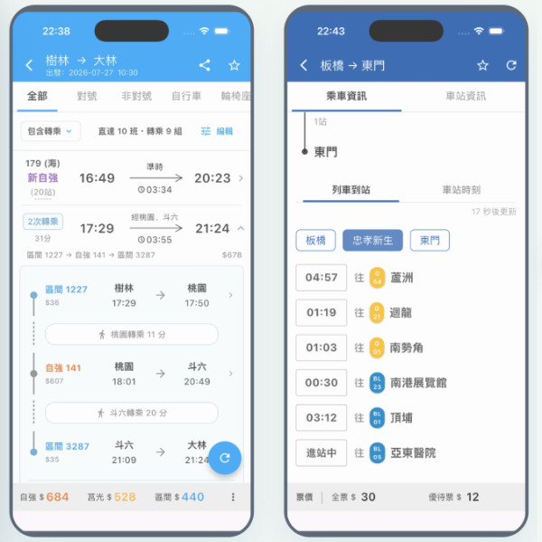台灣鐵道通 - 轉乘資訊一把罩 台鐵/高鐵/捷運/公車/單車