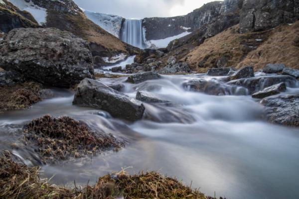 Filters for Pictures - Effects