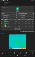 iLMeteo