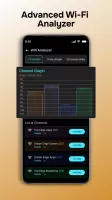 Wifi Internet Speed Test Map