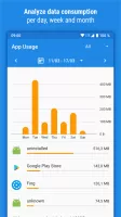 Traffic Monitor & 4G/5G Speed