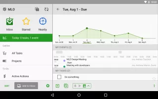 MyLifeOrganized