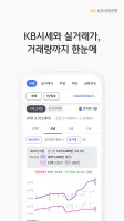 KB부동산 - 아파트 단지 매물 분양 빌라 시세