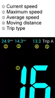 Bicycle Speedometer