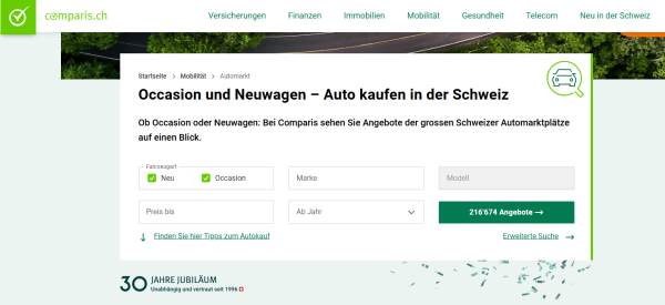 Car Market Switzerland