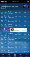 WHIO Weather