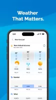 Skymet Weather