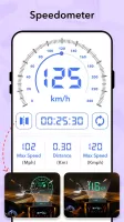 GPS Area Measurements