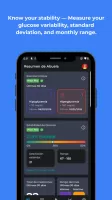Glucose Control