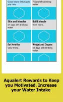 Aqualert