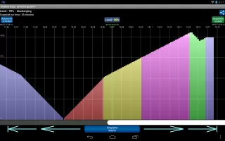 BatterySnap (Battery Snap)