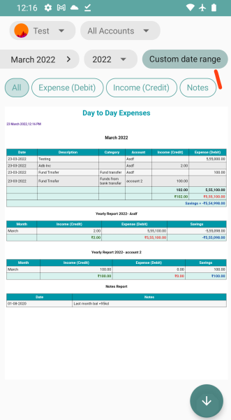 Day-to-day Expenses