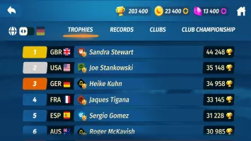 Athletics Championship