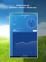 My Barometer and Altimeter