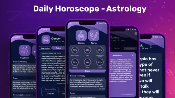 Astrology: My Daily Horoscope