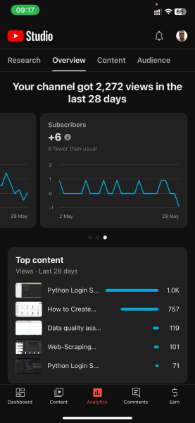 How to see subscribers on youtube?