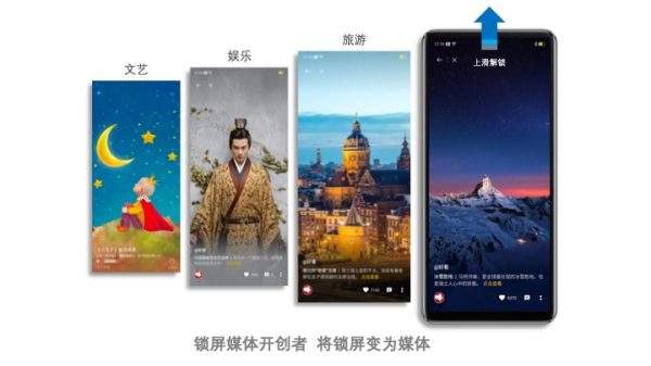 92 Lock Screen for realme