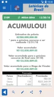 Brazil Lotteries