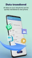 Phone Clone
