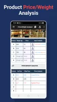 Smart Calculator