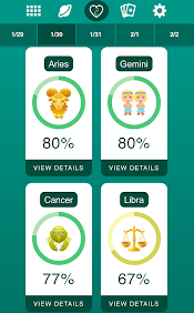 Work Horoscopes & Astrology