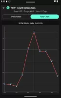 Total Calculator