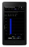 Network Cell Info Lite & Wifi