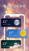 Daily Weather