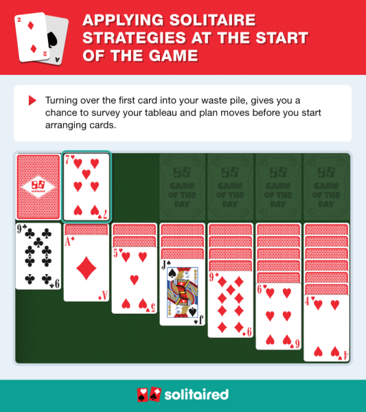 Solitaire Card Games, Classic