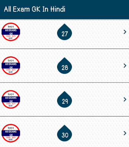 All Exams GK In Hindi Offline
